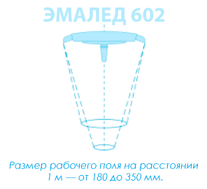 Светильник хирургический передвижной «ЭМАЛЕД 602 П» с видеокамерой HD - Размер рабочего поля на расстоянии 1 м — от 180 до 350 мм.